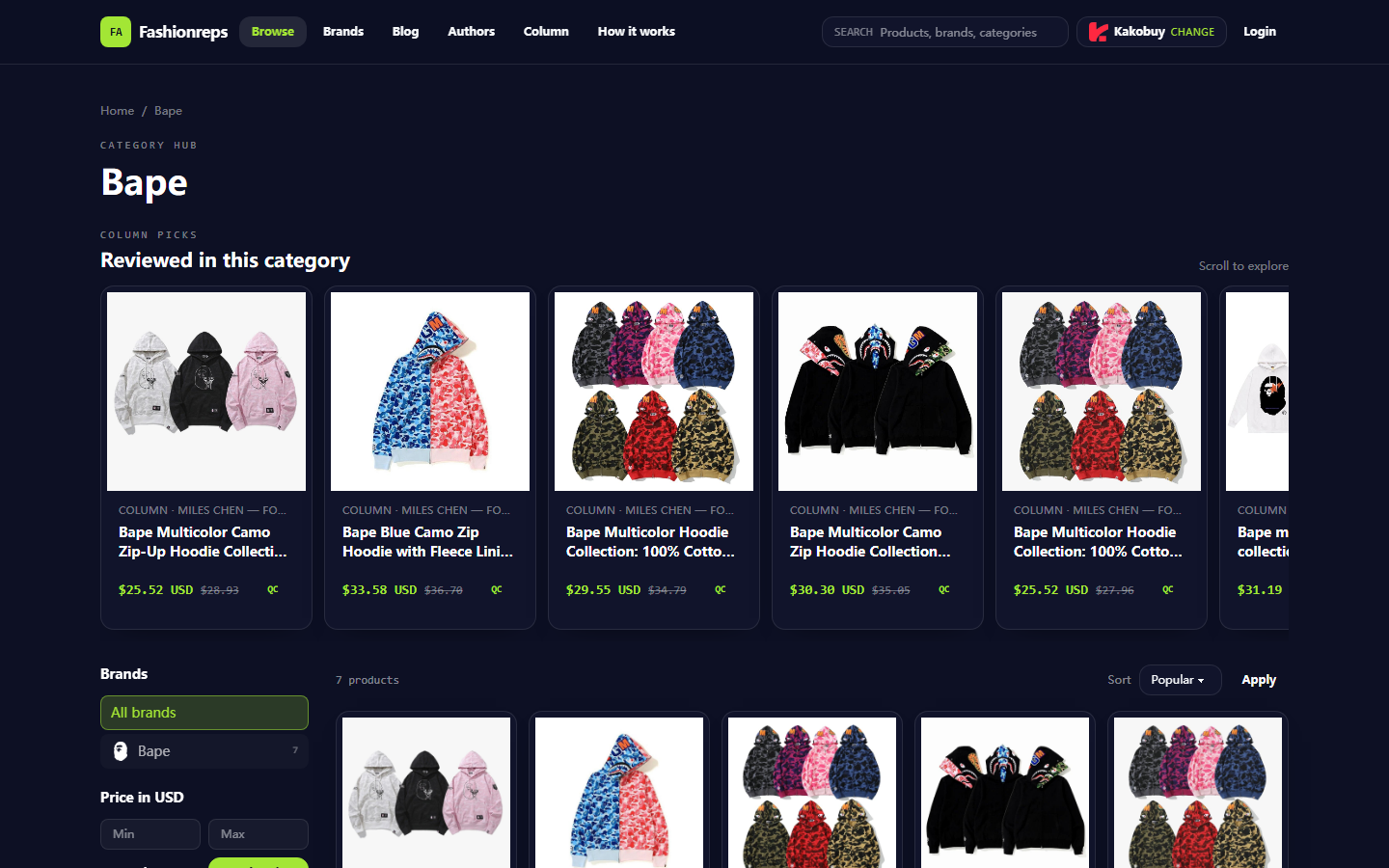 Break Down Total Cost Before Ordering Bape Hoodies